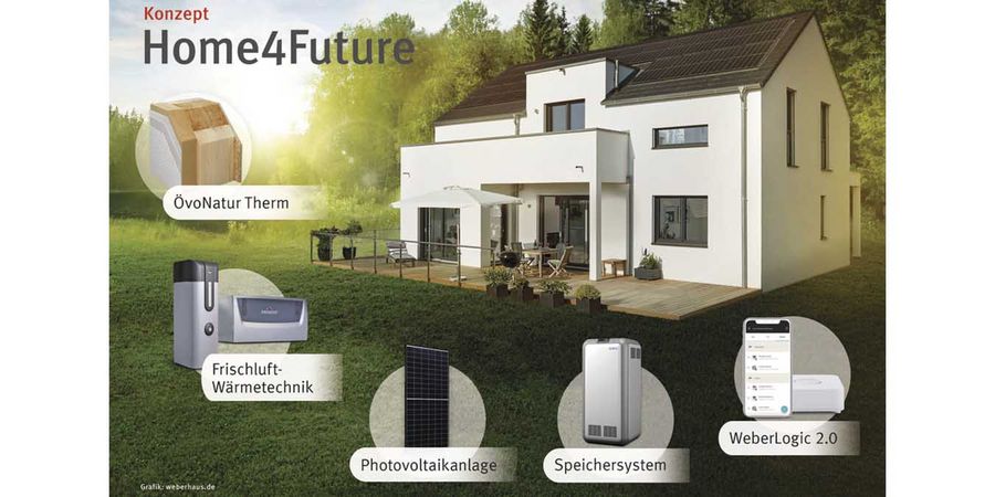 Modernes Einfamilienhaus von WeberHaus mit Home4Future Grafik