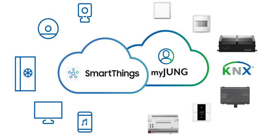 SmartThings Cloud und JUNG Cloud vereint