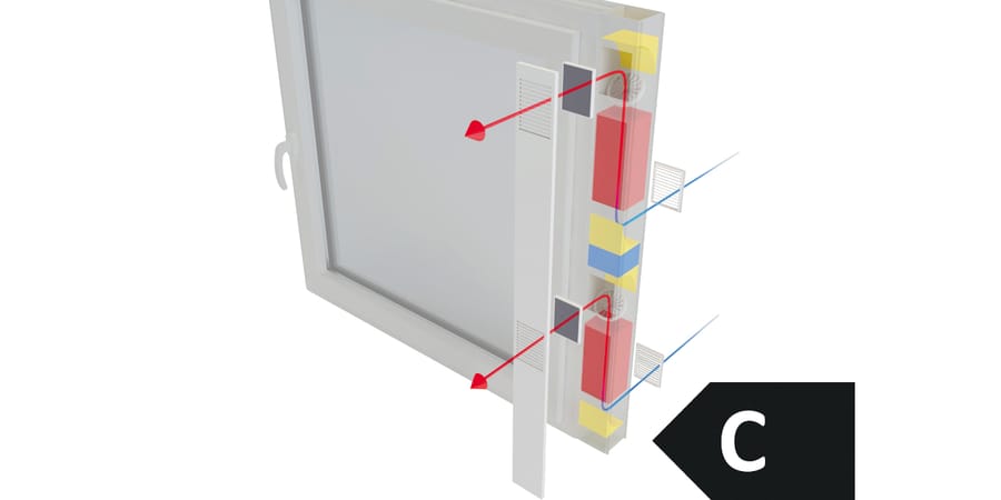 Ein Fenster inklusive integriertem Lüftungssystem mit Wärmerückgewinnung