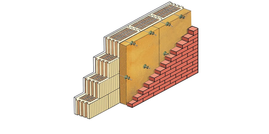 Grafik eines Vormauerwerks mit Dämmung