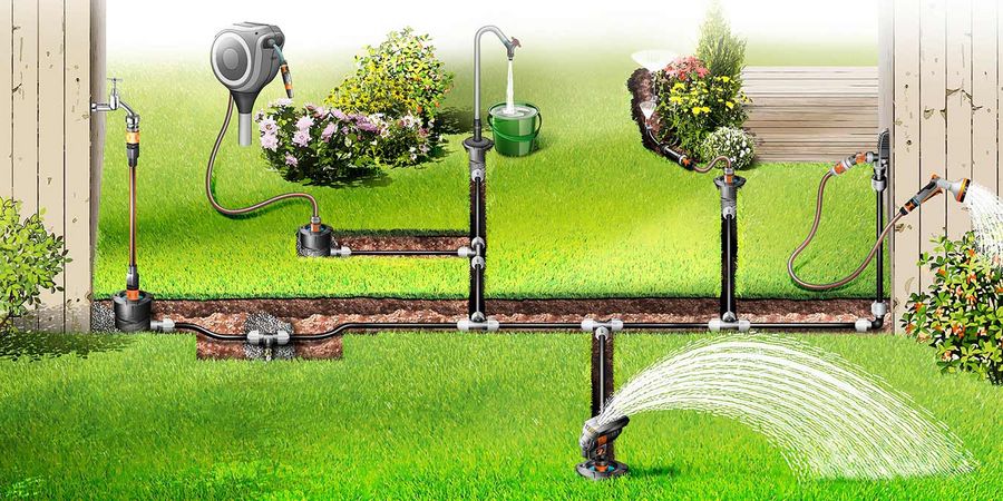 Pipeline zur Gartenbewässerung – Gardena